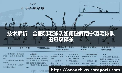 技术解析：合肥羽毛球队如何破解南宁羽毛球队的进攻体系