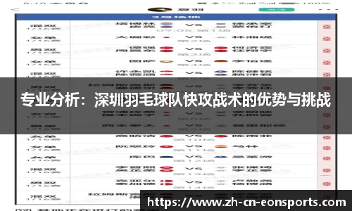 专业分析：深圳羽毛球队快攻战术的优势与挑战